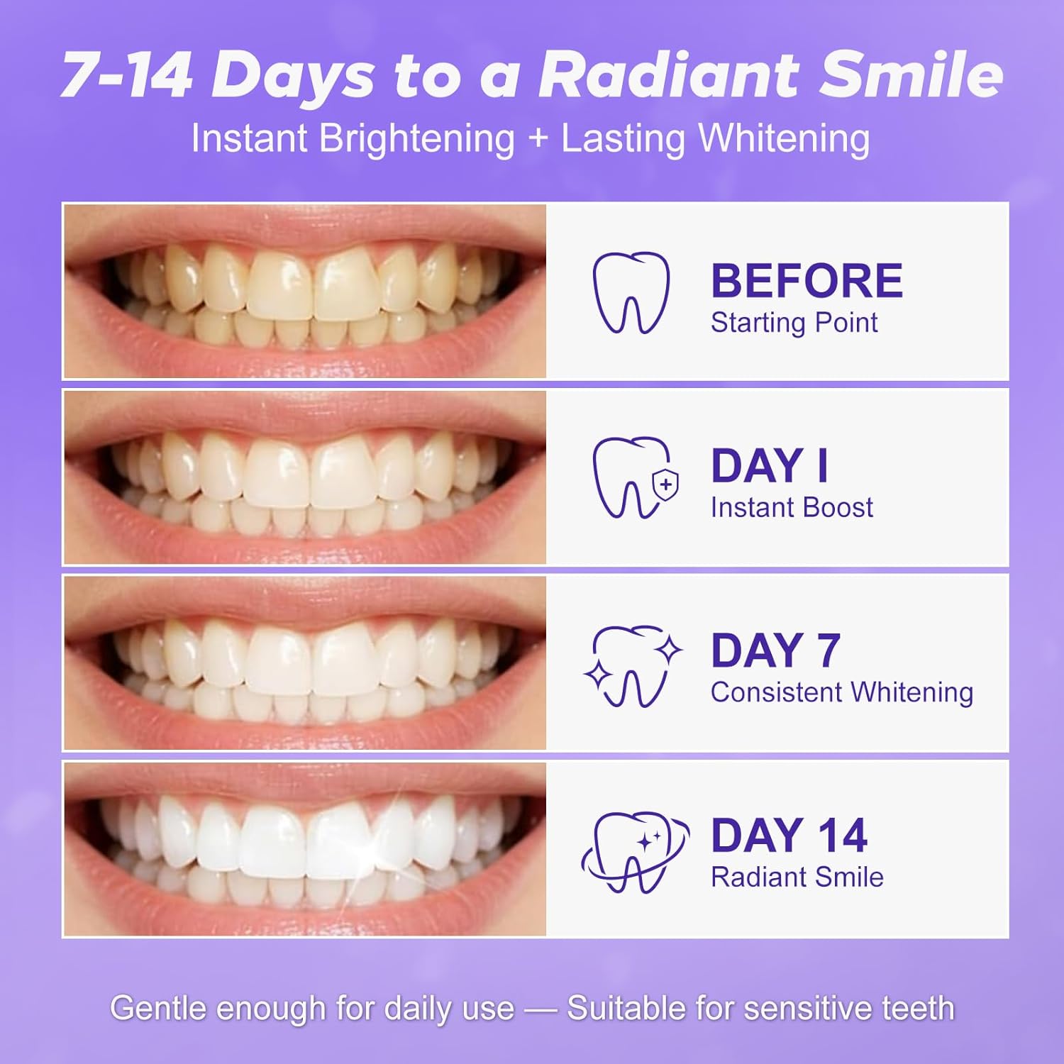 Whiten Teeth in Just 14 Days 🔥 | Safe Whitening Strips for Coffee & Wine Stains | No Sensitivity Formula (28 Strips)